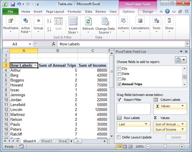 A new sheet is added to the workbook to accommodate the PivotTable report. Here you can create a PivotTable to analyze the data in your table, according to your specifications.