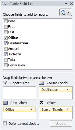 You re not going to understand how to do this unless you try it so let s get started! Add fields 1. Click the check boxes next to the fields you want to use as data in the PivotTable.