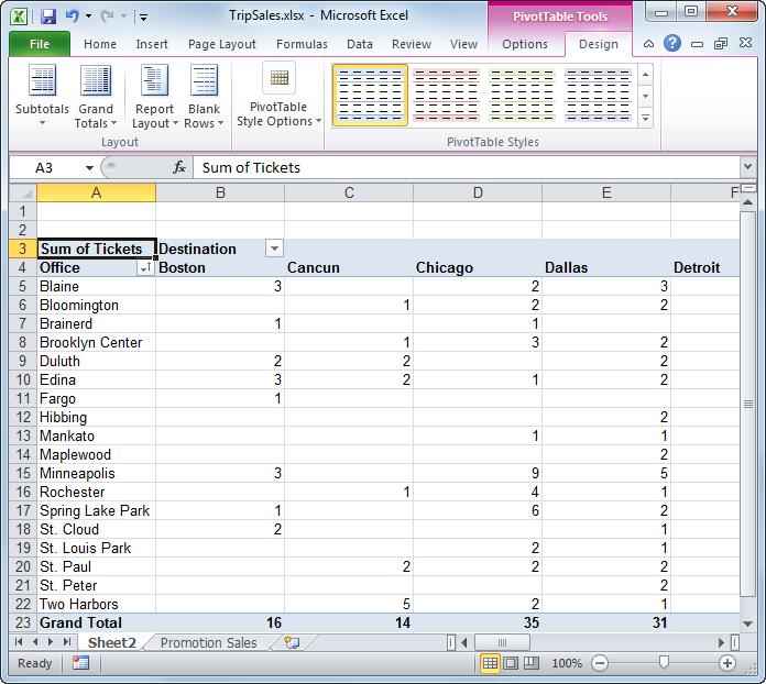 Working with PivotTables Layout group on the Design tab The Layout group on the Design tab allows you to change what elements appear on the PivotTable. 1. Select a cell in the PivotTable.
