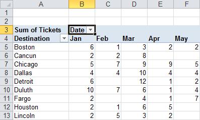 To select the field, click the name of the field in the PivotTable, such as the row or column header. 2.