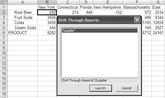 Figure 5-9: Smart View finds a drill-through report for Supplier detail. When the report is launched, the context of the data cell that is, New York and Root Beer is passed into a SQL statement.