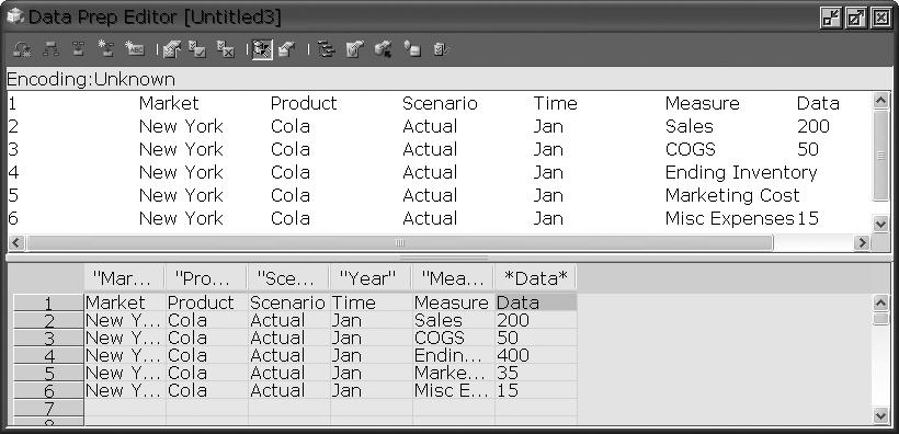 Figure 5-17: Data rule for the preceding data source Figure 5-18 illustrates a different data source example. In this case, the Measure members are presented as column headers.