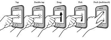 Touch Screen Development Instead of mouse events, code responds to gesture events: tap double-tap drag flick pinch
