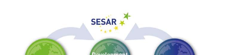 SESAR - addressing global mobility challenges dealing with expected