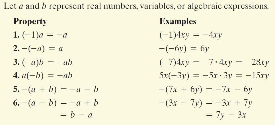 Properties of the Real Numbers (continued) The Inverse Property of Addition The Inverse Property of Multiplication Copyright 2014, 2010, 2007 Pearson Education, Inc.
