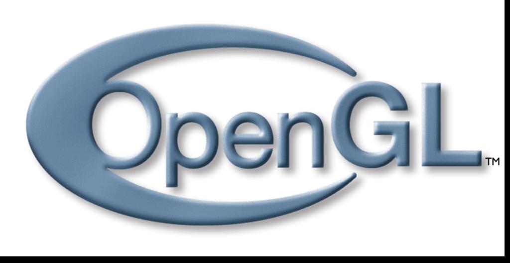 Introduction to OpenGL OpenGL : Open Graphics Library Standard specification (Architecture Review Board (ARB)) API : software interface with graphic hardware State machine 200