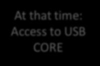 At that time: Access to USB CORE