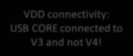 connected to V3 and not V4!