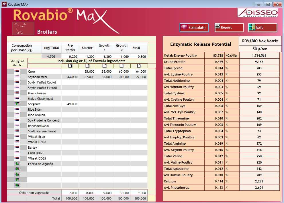 16 Calculating Rovabio Nutritional Matrix The calculation is done by clicking on the button Calculate.