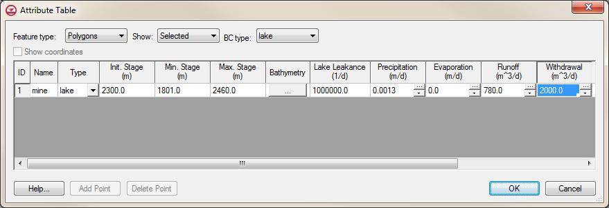 Figure 8 Lake properties in the Attribute Table dialog 3.
