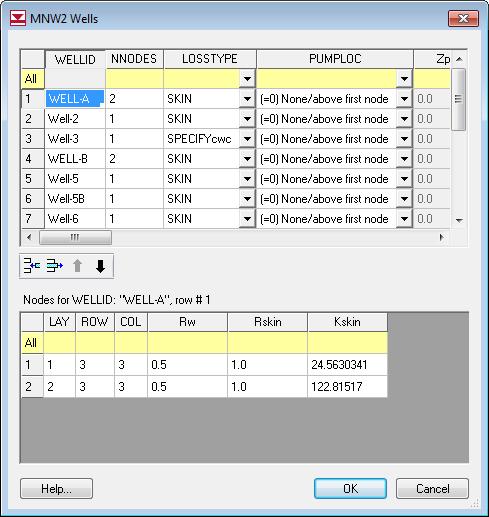 7.3 Well definitions The spreadsheet in the dialog shows the data that can vary per stress period, but to actually add and delete wells, you click on the Wells button. 1. Click on the Wells button.