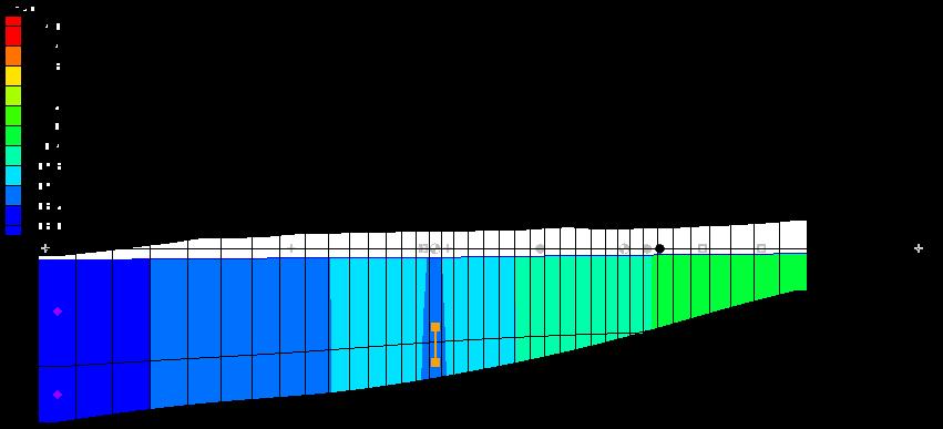14 Viewing the Water Table in Side View Another interesting way to view a solution is in side view. 1. Using the Select Cell tool, select a cell somewhere near the well on the right side of the model.