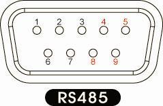 2.3.2 Pin Definition of RS485 Port The following is a pin definition