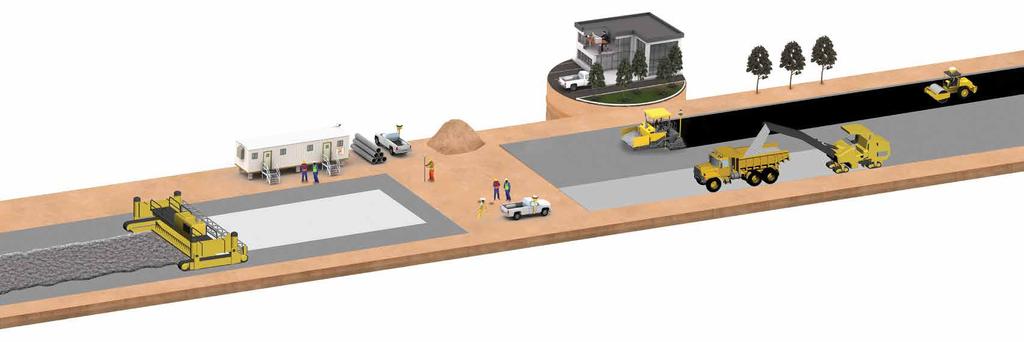 Solutions for the Complete Paving Job Site Productive, integrated and innovative solutions to keep you on track throughout the project lifecycle.