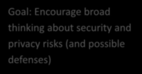 Goal: Encourage broad thinking about security and privacy risks (and possible defenses)