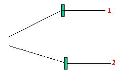 The example below illustrates the two modes combination: Simultaneous mode Consecutive mode About
