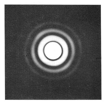 Diffraction from small and large circular apertures