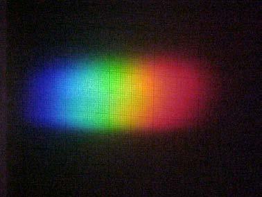 Real diffraction