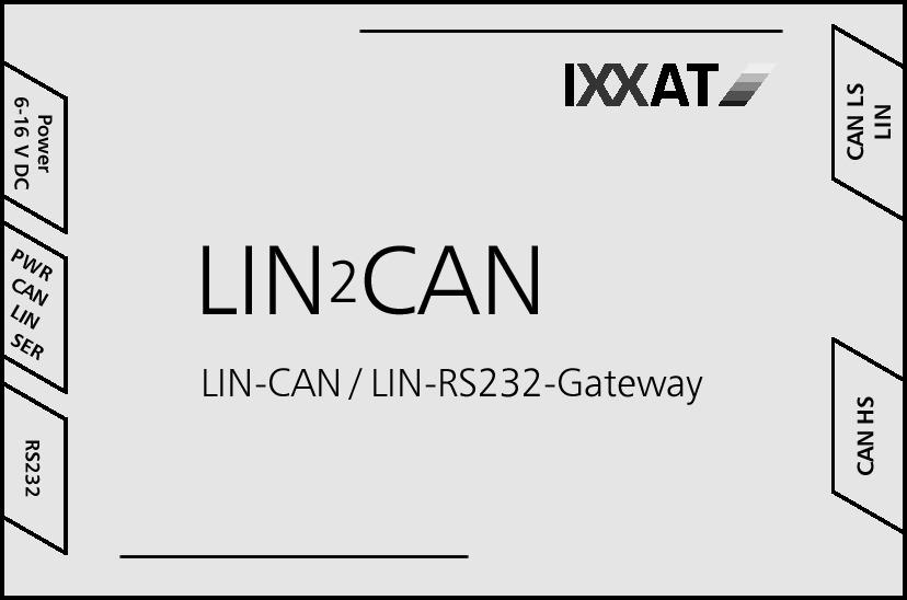 LIN2CAN Device Description 2 LIN2CAN Device Description The LIN2CAN Gateway is a universal device for analyzing LIN networks via the CAN bus, and for emulating LIN Slave or LIN Master modules.