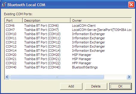 Identify the Appropriate Com Port owned by the LocalCOM-Server[SerialPort(TOSHIBA LocalCOM)] Owner. 3.