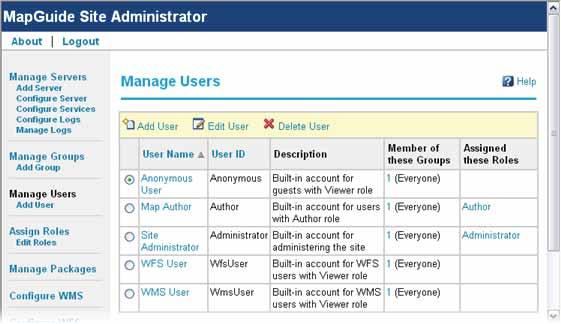 Users, Groups, and Roles You use the Site Administrator to define users and groups and to assign roles to users or groups for: Viewing the maps Creating the maps (Author) Administering the site WFS