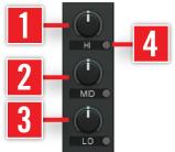 The Internal Mixer & the Crossfader Equalizer A Deck that is not assigned to one side of the Crossfader is only controlled by the Channel Fader.
