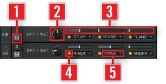 You can switch on and off every effect in the chain with the 3 Effect On buttons (ON) (4) and control its amount with the Effect Amount knobs (3).