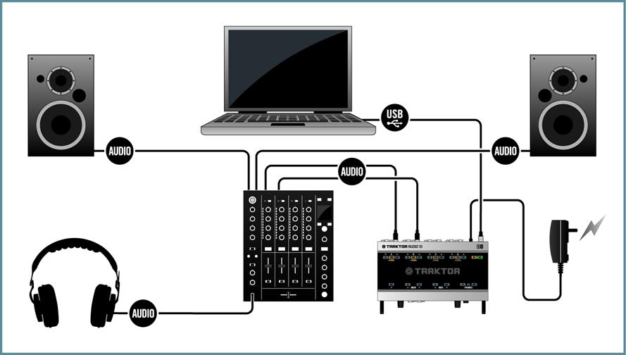 Appendix Common Setups TRAKTOR with an External Mixer 5. Select an output pair for Output Master and one output pair for Output Monitor. 6.