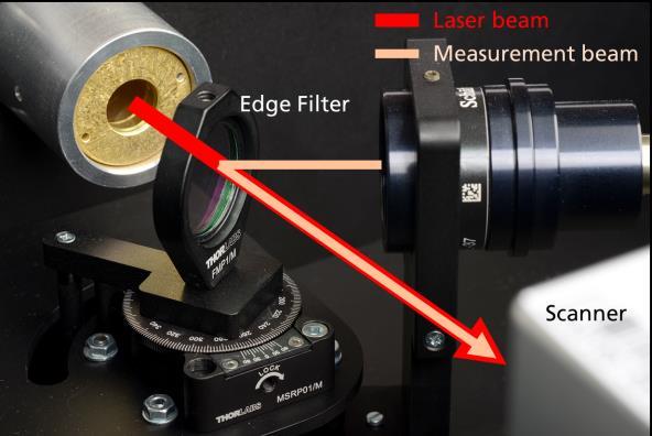 2kHz Prototype Laser micro machining Nano second pulsed fiber laser (central wavelength: