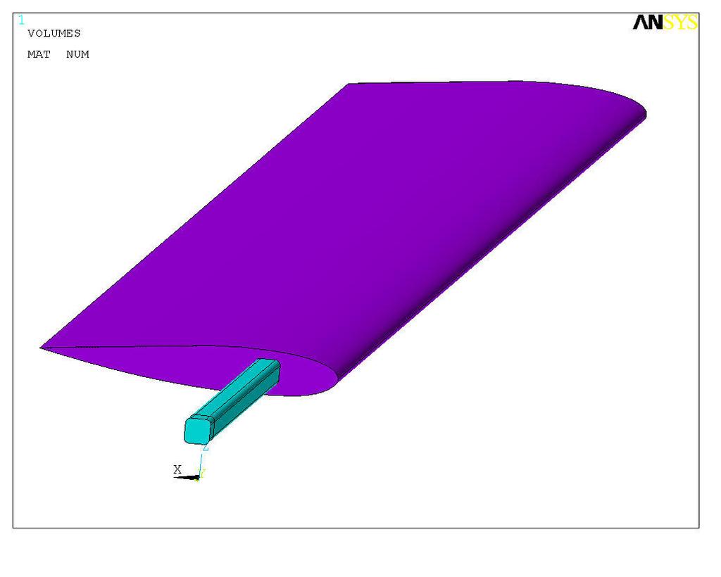 2.1) SOLID MODEL The solid model is prepared in ANSYS environment. An ordinary profile of blade is drawn with splines and extruded to form the volume. 2.