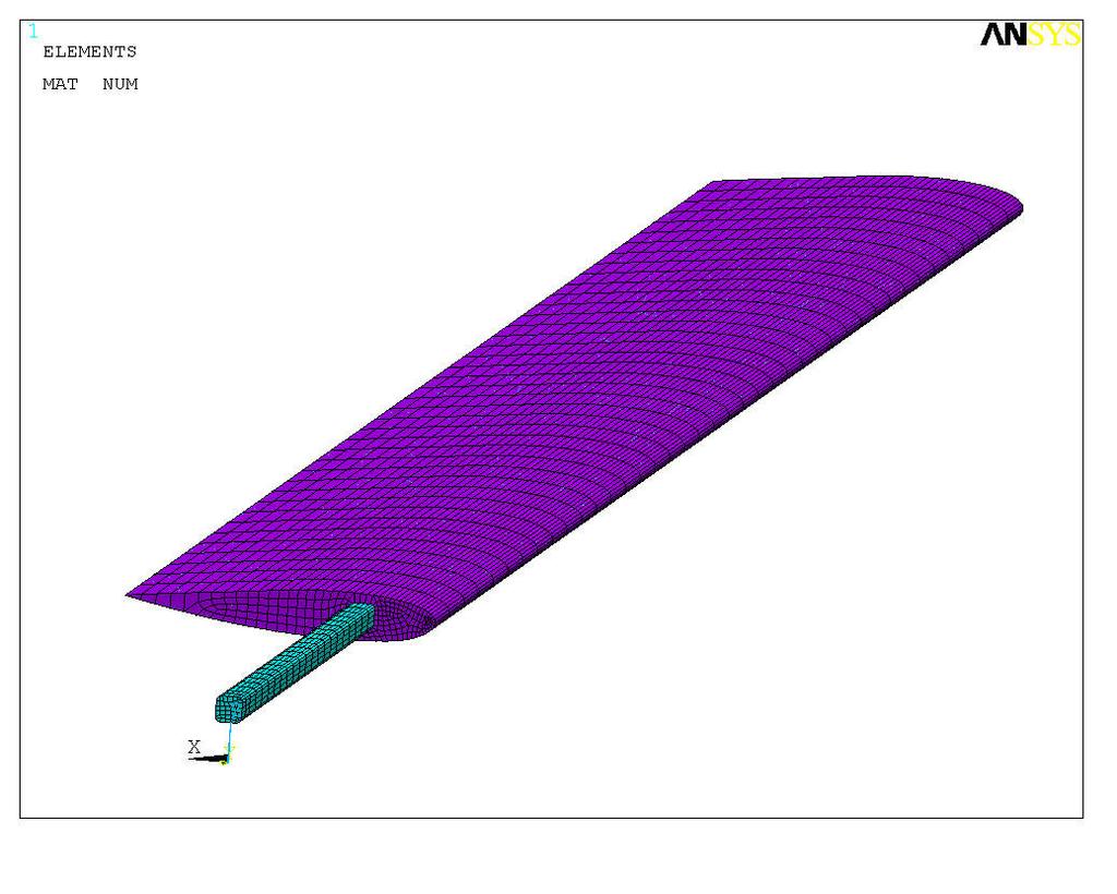 2.2) FINITE ELEMENTS MODEL SOLID185 element type is used in meshing process.