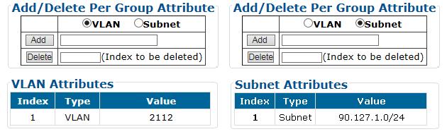 Upon deletion, the table index automatically decrements to the next available number. About the Default Group This group will always exist and cannot be removed.