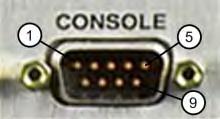 Rear Panel Connections Revision 3 3.2.3.3 CONSOLE Interface Connector (DB-9M) Use this interface for EIA-232 communications.
