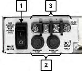 Rear Panel Connections Revision 3 