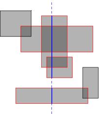 algorithm becomes O(N log 2 MAXC) or O(N log 2 N), where MAXC represents the index of the maximum y coordinate of all the rectangles. 4.