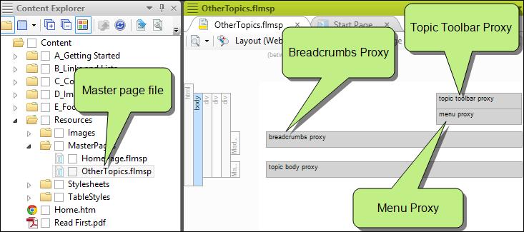 Then on the rest of the topics we wanted breadcrumbs to be displayed above the topic content.