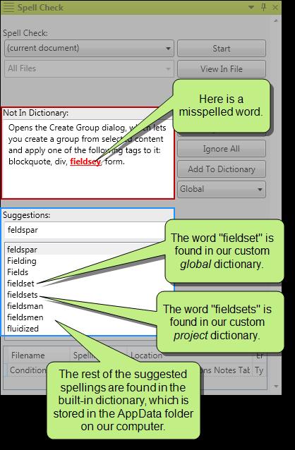 You can even use a global dictionary as well a project dictionary.