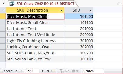 The question does not ask for unique SKU and SKU_Description data, but could be obtained by using: UNIQUE SKU_Description, SKU INVENTORY; 2.19 Write an SQL statement to display WarehouseID.