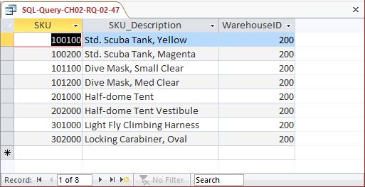 2.47 Write an SQL statement to show the SKU, SKU_Description, WarehouseID for all items stored in a warehouse managed by Lucille Smith. Use a join using JOIN ON syntax.