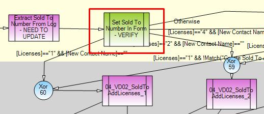 Nodes Transitions Conditional Workflow path Column value