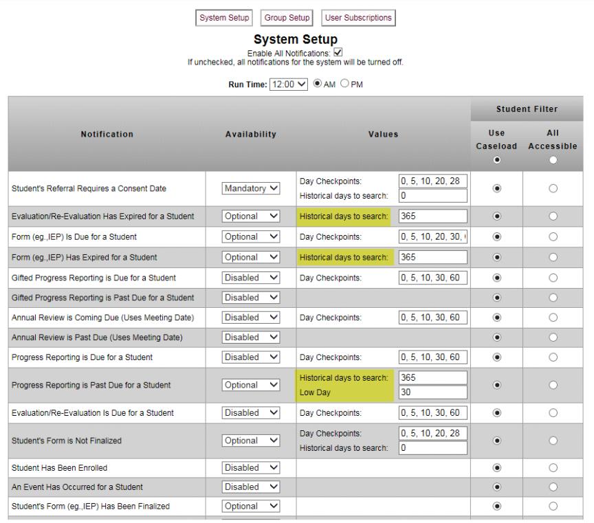 Release History Page 2 Modified the progress report to accept non-numeric goal code numbers.