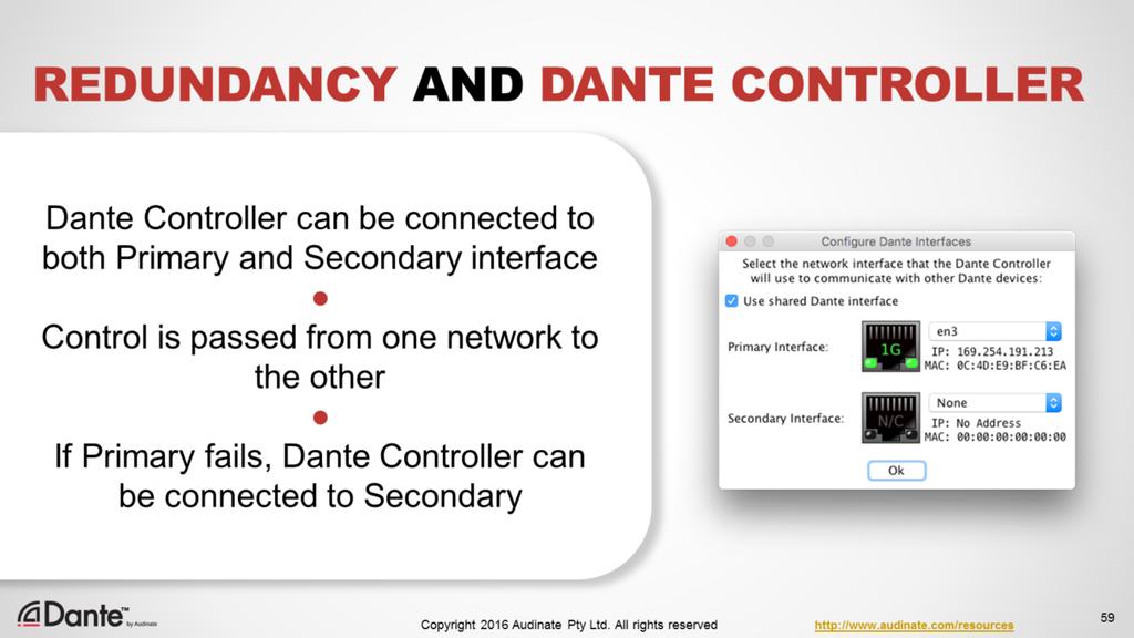 Dante Controller works with Redundancy, forwarding control data to both Primary and Secondary networks as any changes are made.