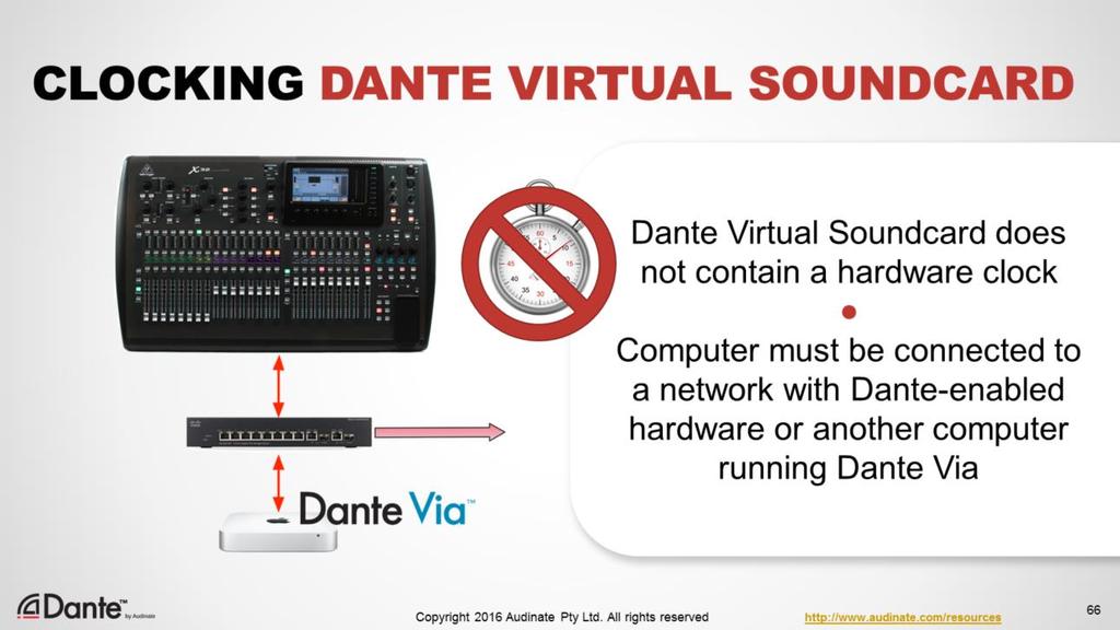 Unlike Dante hardware devices, Dante Virtual Soundcard does not generate a PTP clock that may participate in Dante clock elections.