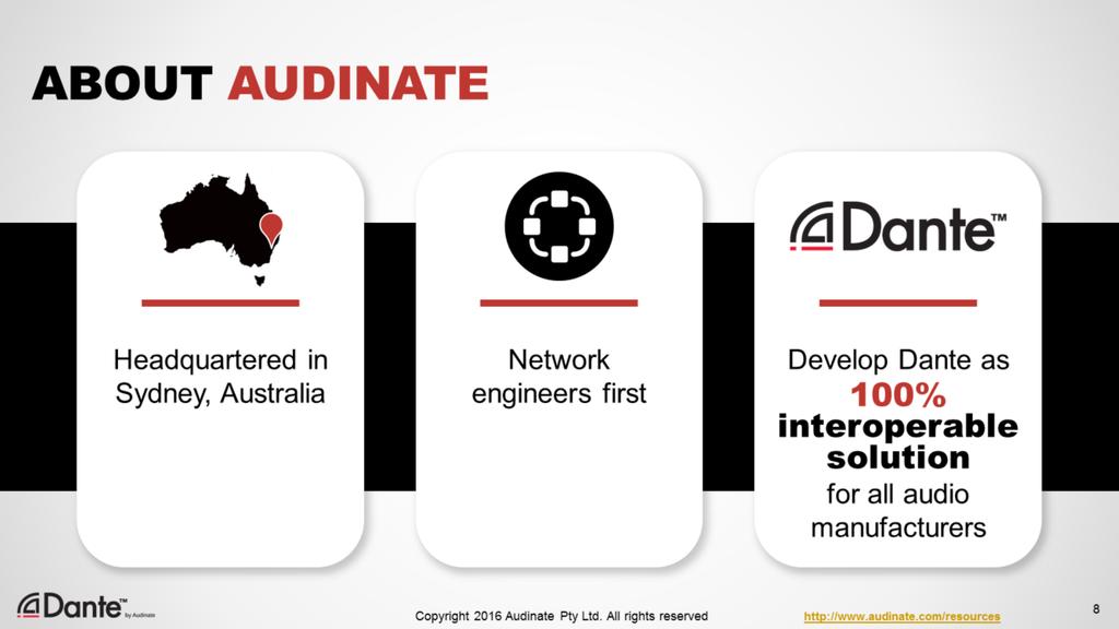A bit about Audinate, first. We are headquartered in Sydney, Australia.