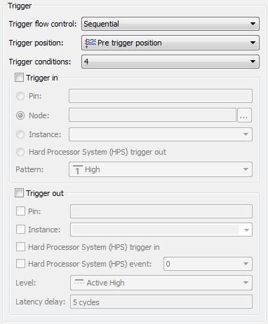 Figure 14. Set trigger levels to 4. 3. Right click the Trigger Condition 1 cell for SW[0], and select Rising Edge.
