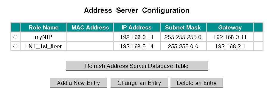 Address Server Configuration/Faulty Device Replacement Configuring Faulty Device Replacement Configuring the Address Server To configure the Address Server you use Web pages generated by the embedded
