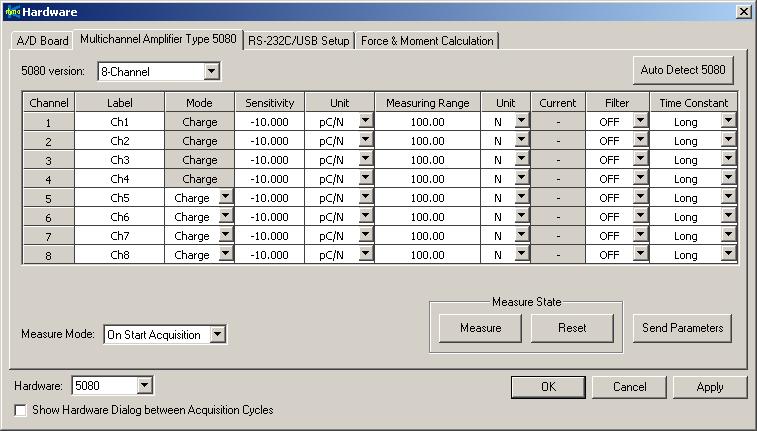 DynoWare Type 2825A The Acquisition menu is where hardware is configured and where data acquisition is performed. Choosing Acquisition Hardware will bring up the Hardware Dialog Box (Fig.