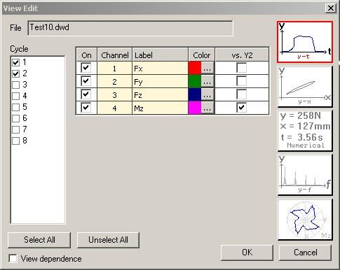 DynoWare Type 2825A File On (Enable) Cycle Channel Color vs. Y2 Select all/unselect all View dependence The following describes additional items in the View Edit dialog: Displays the name of the file.