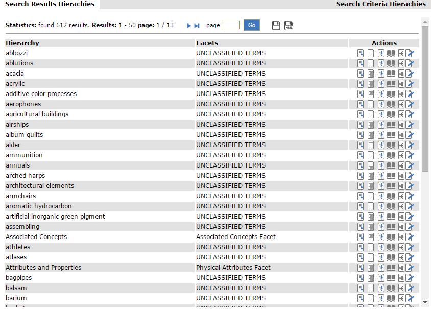 3.2.5 Display hierarchies search results Description: users can view the hierarchies search results by using the following forms of presentation: 3.2.5.1 Default presentation Description: with this function users are able to: View the hierarchies search results by using the default presentation.