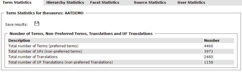 3.5 Statistics 3.5.1 Term Statistics Description: with this function users are able to: View the term statistics for the thesaurus. Save in a file or print the results by clicking the icon.